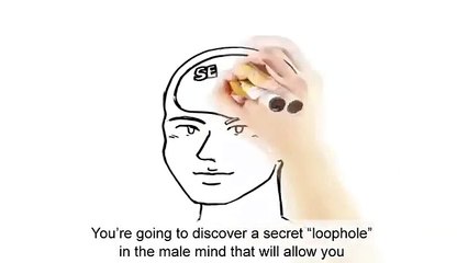 The Hidden Truth About What Men Secretly Want!