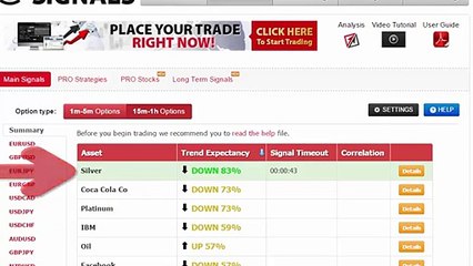 Auto Binary Signals (Main ABS) Video 3 Live Trading - December 10th 2015