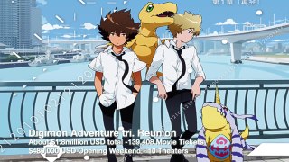 Digimon Adventure Tri Reunion One Month Box Office Results!!