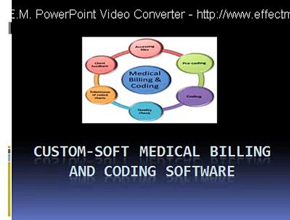 Custom Soft Medical billing and coding Software