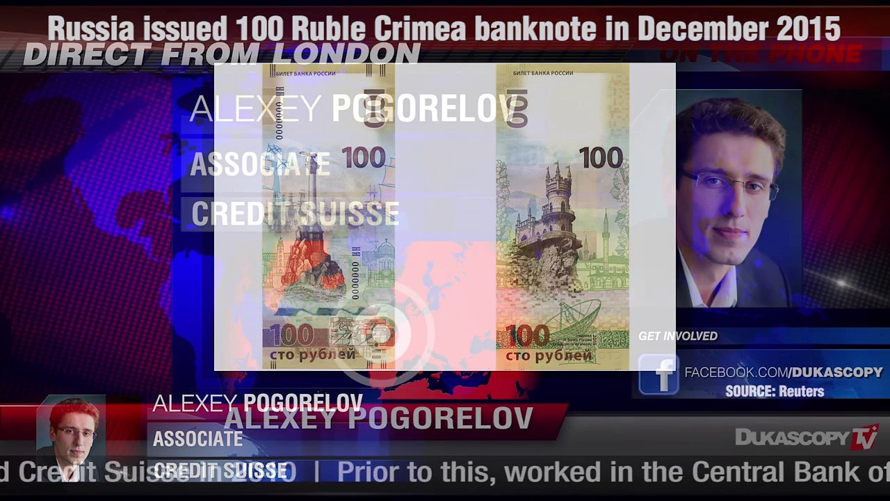 Падение Российского Рубля