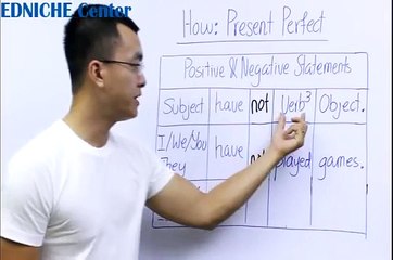 Cambodians Learn English in Khmer - រៀនវេយ្យាករណ៍ភាសាអង់គ្លេស Present Perfect -- Since and For