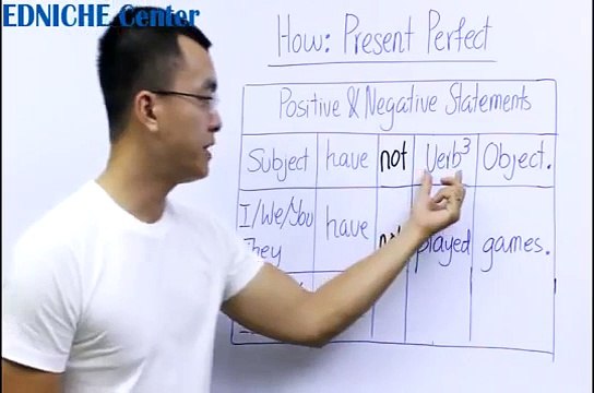 Cambodians Learn English in Khmer - រៀនវេយ្យាករណ៍ភាសាអង់គ្លេស Present Perfect Since and For