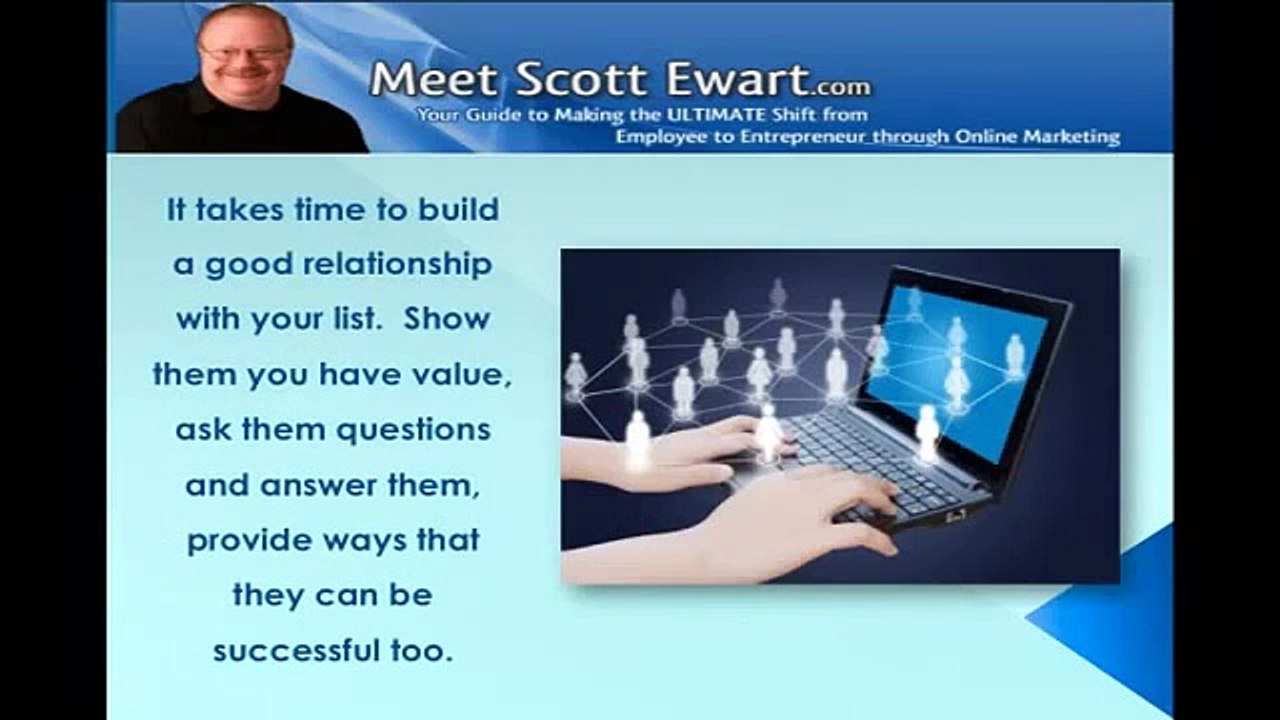 Breakthrough List Building - A Profitable list of Responsive Buyers