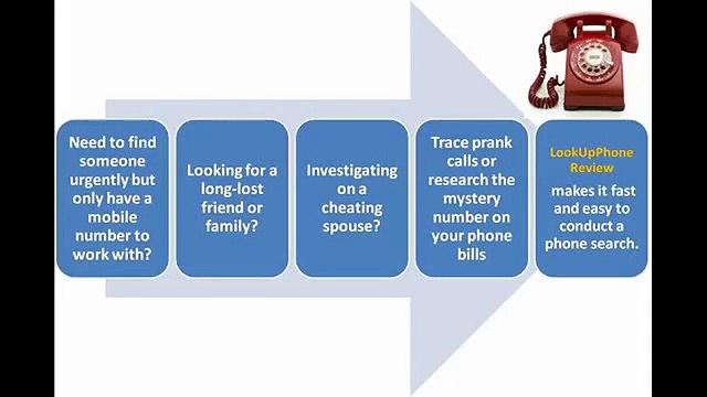 reverse phone lookup usa cell phones - reverse phone detective review