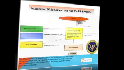 Al Zucaro Speaks at International Business Alliance Round Table at Lynn University – Part 2.1