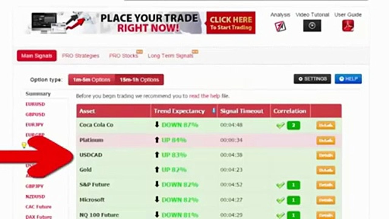 Auto Binary Signals 2015 Review The Most Detailed Review Auto Binary Signals