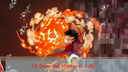 Top 35 Strongest One Piece Characters Ver.2 2014 (OUT OF DATE)