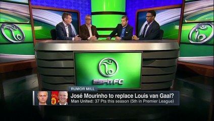 You are watching Should Man United drop van Gaal for Mourinho?