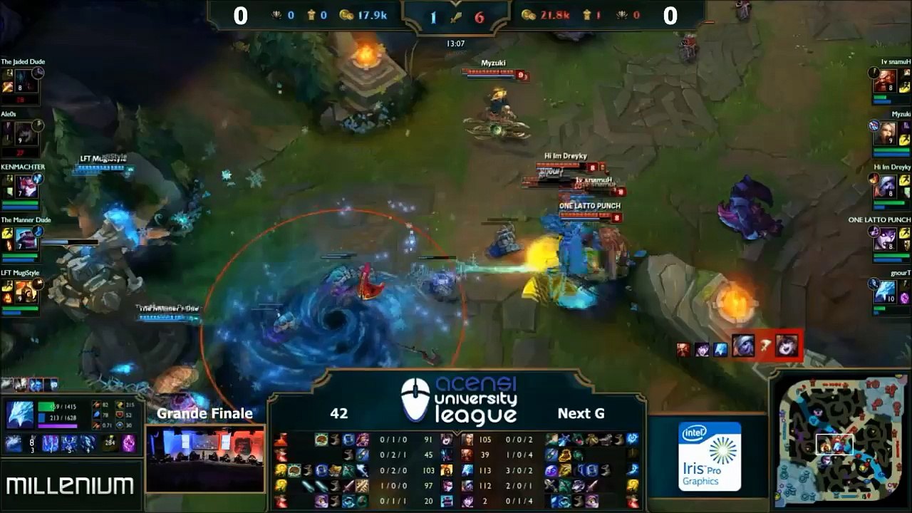 Grande Finale - League of Legends - AUL 2015