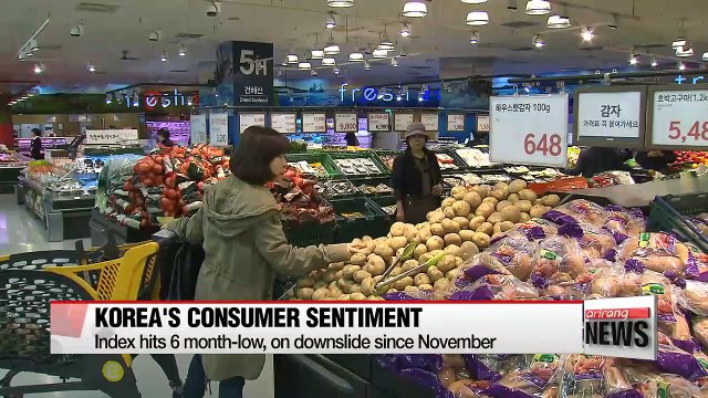 Korea's consumer sentiment worsens in January