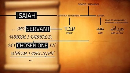 Prophet Muhammad ﷺ and the city of Madinah in The Bible