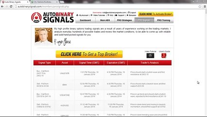 Auto Binary Signals (Pro Signals) Automatic Trading - Jan 16th 2014