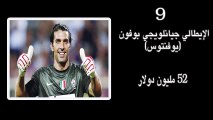 أغنى 10 لاعبىن فى العالم - أغنى لاعبى كرة القدم فى العالم