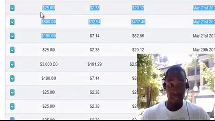 Forex Triple B Review