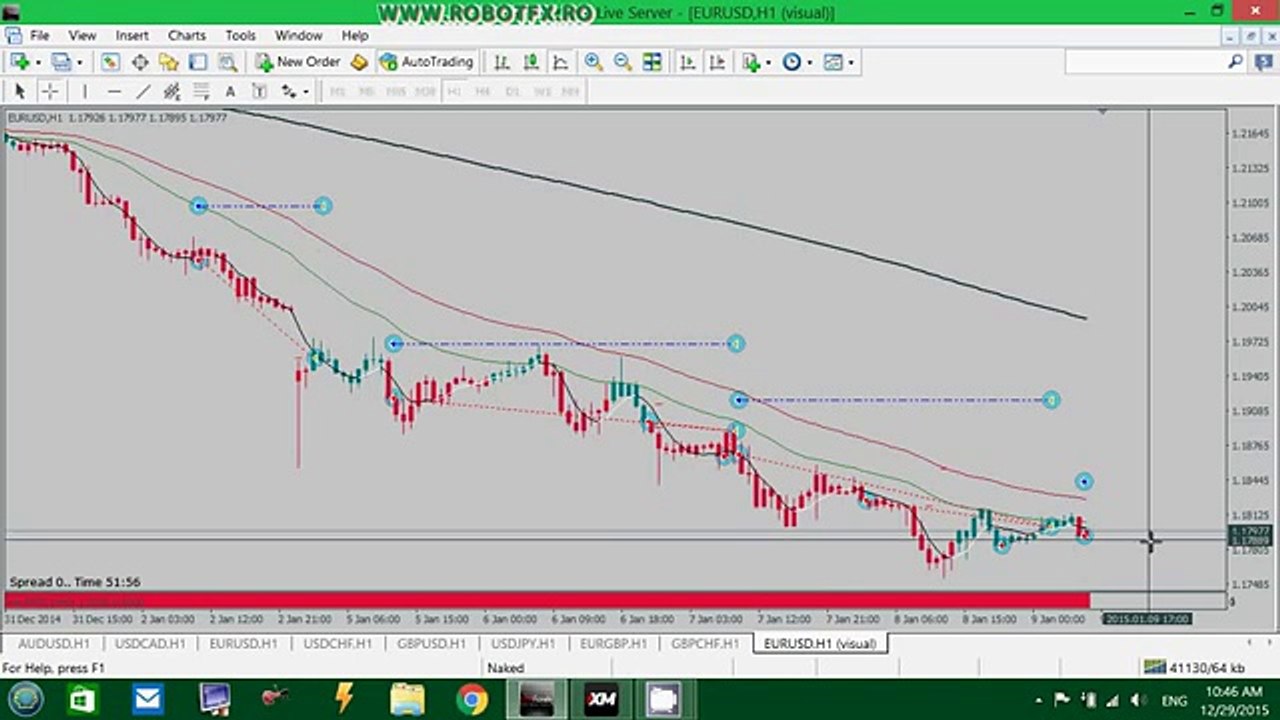 RobotFX Fluid - ExtraInitialLotsTrades (settings)