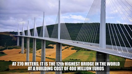 The Most Terrifying Bridges In The World
