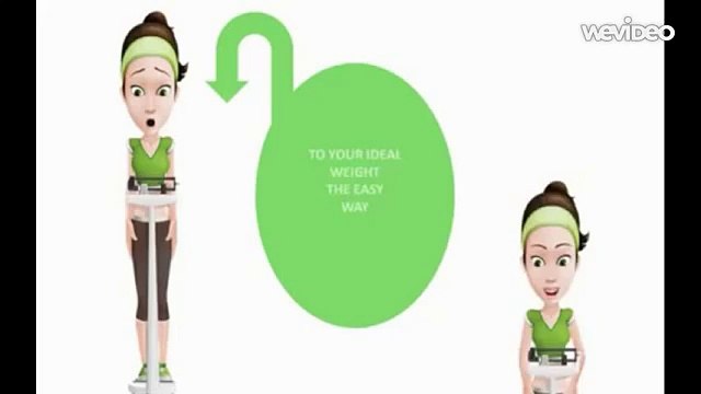 How to Lose weight fast - 3 week diet plans to weightloss - Program to loss fat