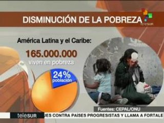 下载视频: Gobiernos progresistas han reducido la pobreza en América Latina