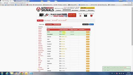 Auto Binary Signals 70 Dollars profit in 60 seconds trade - live proof