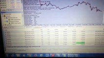Fap turbo 2.0 forex trading results