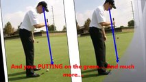 Best Golf Instruction Ever - How To Break 80 Fast