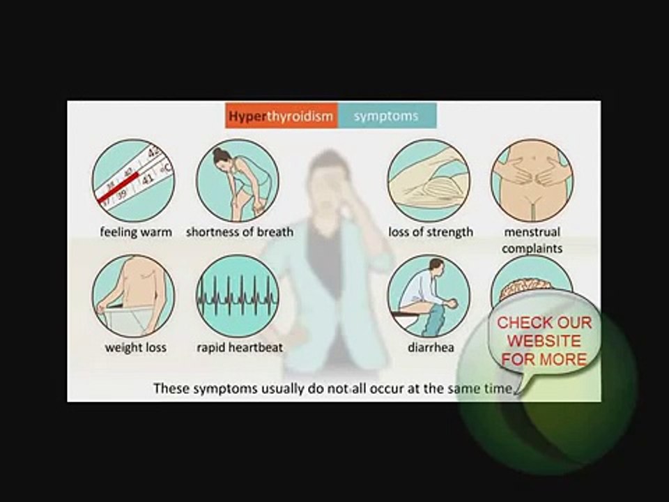 Hypothyroidism Diet Plan - The Natural Thyroid Diet for Hypothyroidism