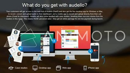 Animoto   Audello   The Traffic Getting, List Building Podca