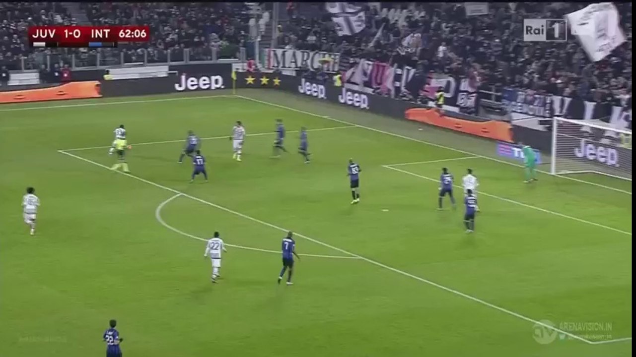 Juventus 3 - 0 Inter All Goals and Full Highlights 27/01/2016 - Coppa Italia