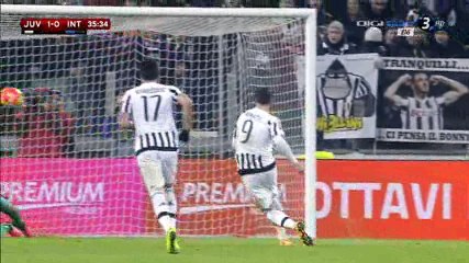 All Goals HD - Juventus 3-0 Inter - 24-01-2016