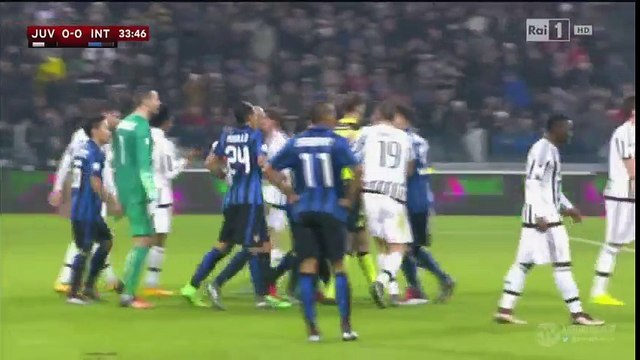 Juventus 3-0 Inter Milan - All Goals and Full Highlights - Coppa Italia 27.01.2016 HD