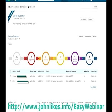 Easy Webinar Review - Easy Webinar Bonus -Easy Webinar Plugin for Wordpress