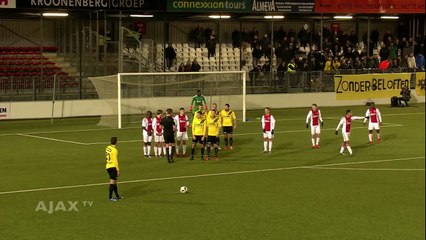 Is this the worst free-kick routine ever?
