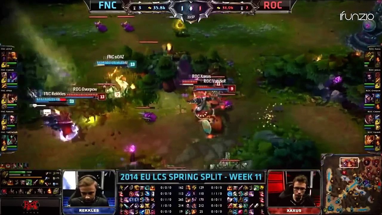 Best Talon Plays (ft.Faker,Pawn,Bjergsen,Dade....) Montage