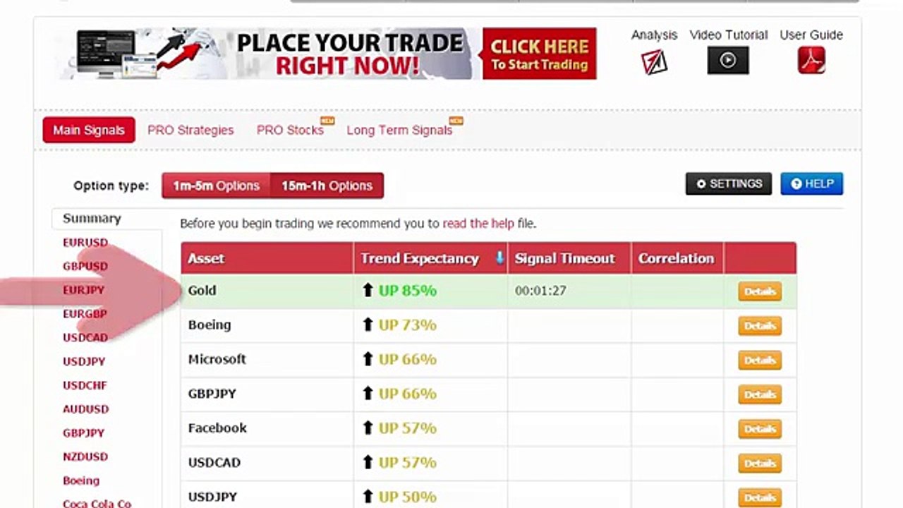 Auto Binary Signals (Main ABS) Video 3 Live Trading - October 6th 2015