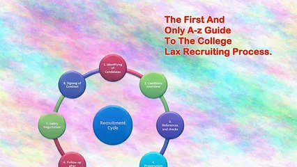 Your Ultimate Recruitment Roadmap 📋 – Download Now!