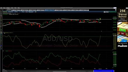roger pierce auto binary signals