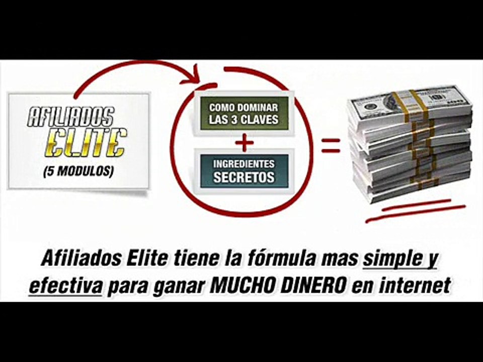 Afiliados ELITE - Sistema inteligente para ganar dinero en Internet - Programa Afiliados