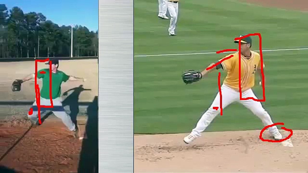 Chris Phillips 3X Pitching Analysis
