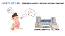 Cosmetic Skin Clinic – Reasons To Consider Laser Hair Removal Treatment