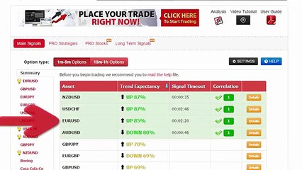 Auto Binary Signals (Main ABS) Video 2 Live Trading - August 18th 2015