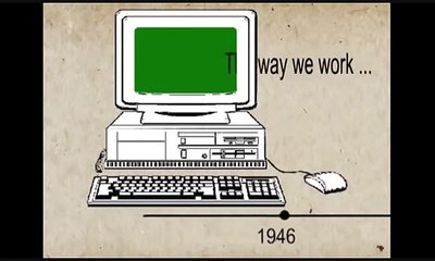 The Evolution of Modern Technology 2016