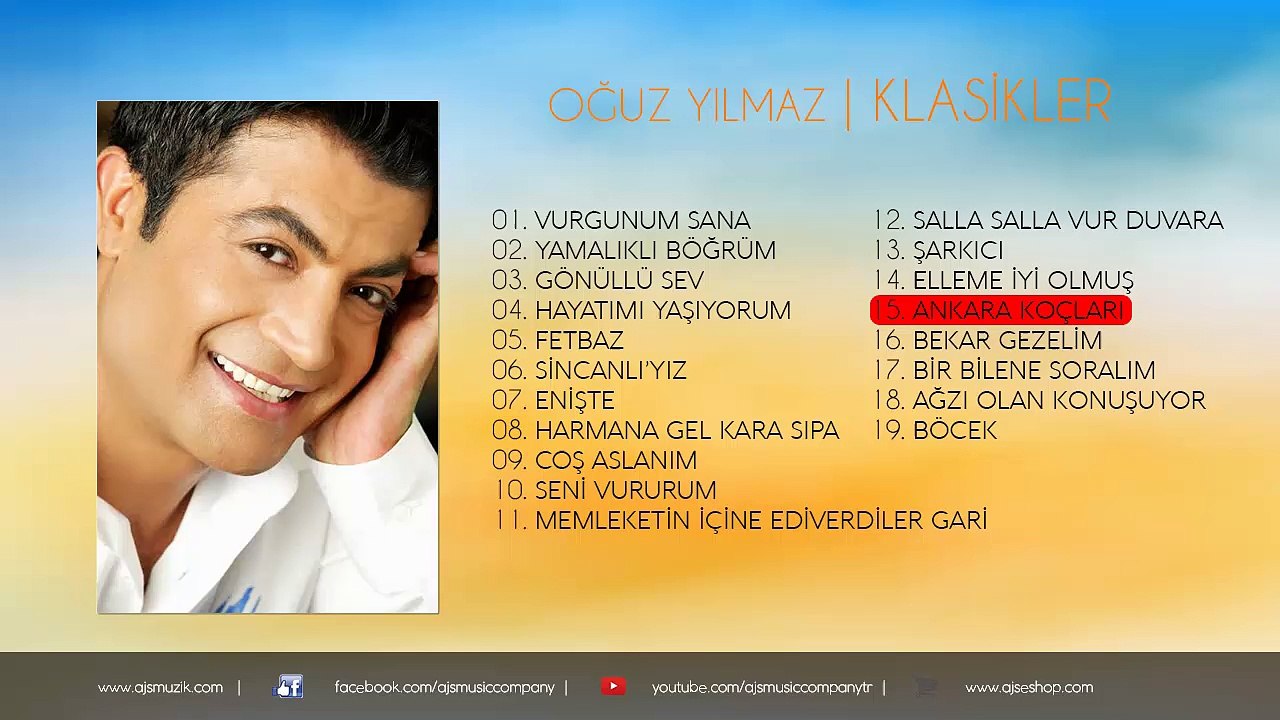 Oğuz Yılmaz - Ankara Koçları