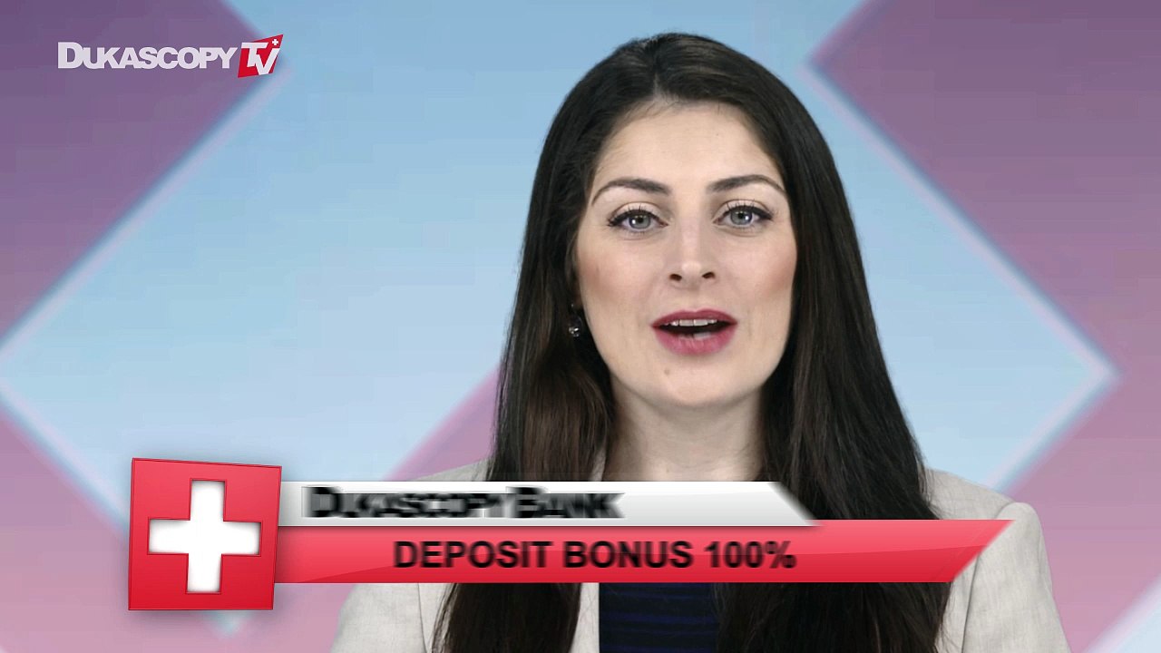 Support and Resistance