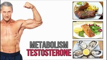 Customized Fat Loss For Men Review