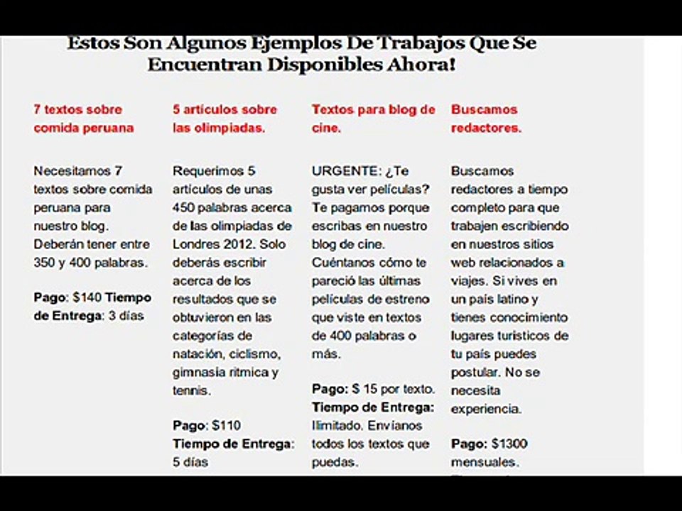 GANA DINERO ESCRIBIENDO EN BLOGS O SITIOS WEBS