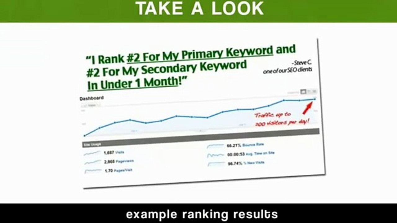 HOW TO GET  1000 Visitors PER DAY FREE - Backlink beast Best SEO software -High Quality Backlinks