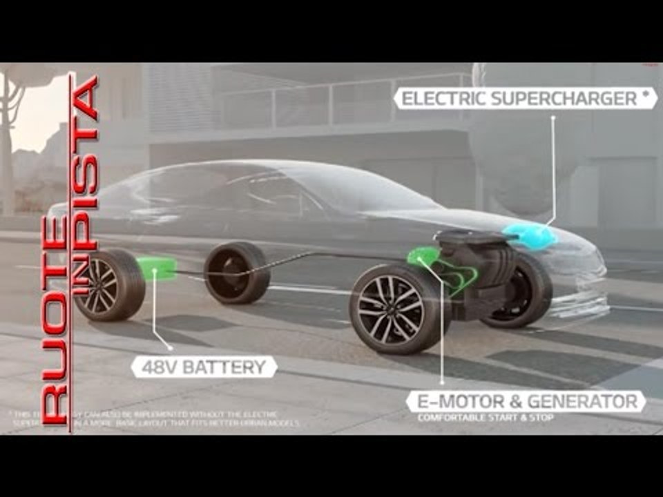 Ruote in Pista n. 2256 - Le News di Autolink - Kia Optima Concept