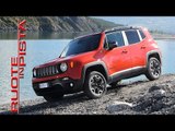 Jeep Renegade Test Drive | Marco Fasoli prova | Esclusiva Ruote in Pista