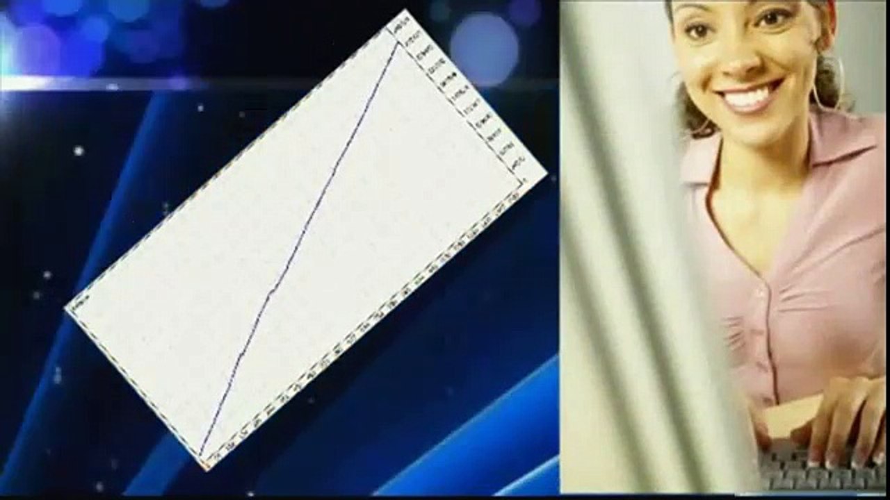 Learn How To Forex Trade - Part 1 -Use FapTurbo To Learn How To Forex Trade On Autopilot